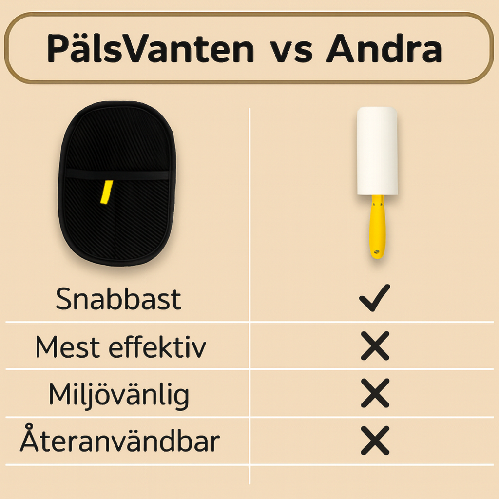 PälsVanten™